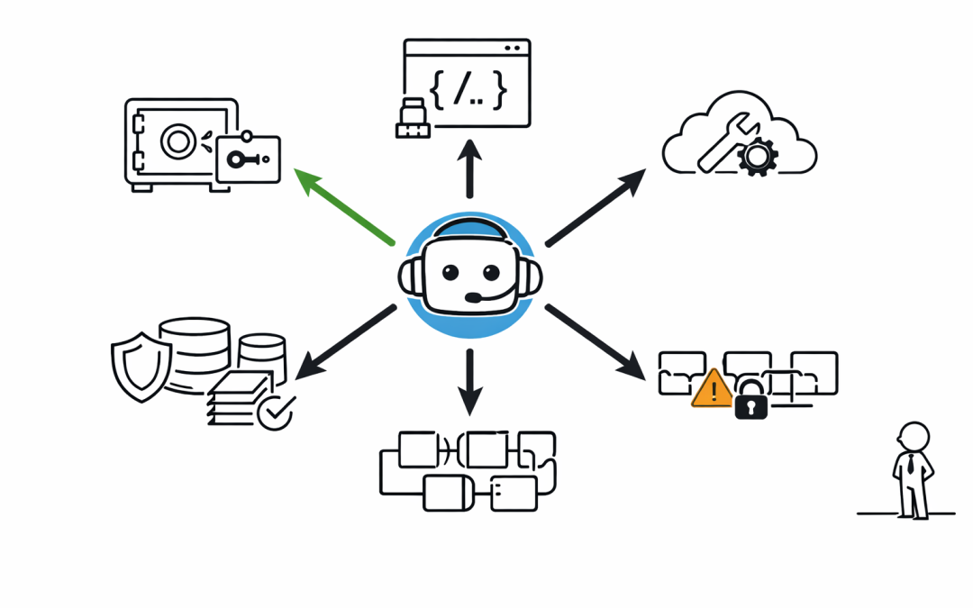 What Claude Managed Agents Means for Enterprise AI Governance and Vendor Risk